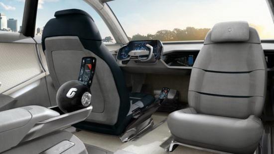 未來(lái)汽車(chē)技術(shù):從增強現實(shí)玻璃到智能公路