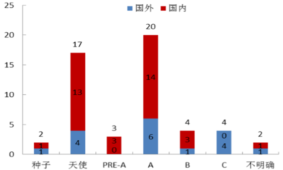 無人機火爆深圳“雙創(chuàng)周”，但它們還能“飛”多久？ 
